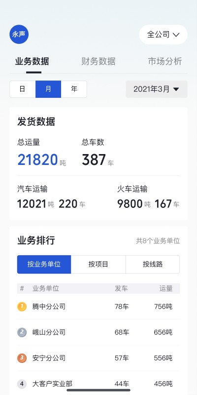 瑞和运营app v2.1.19 安卓版 1