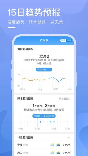乘风天气预报 v1.1.5 安卓版 0