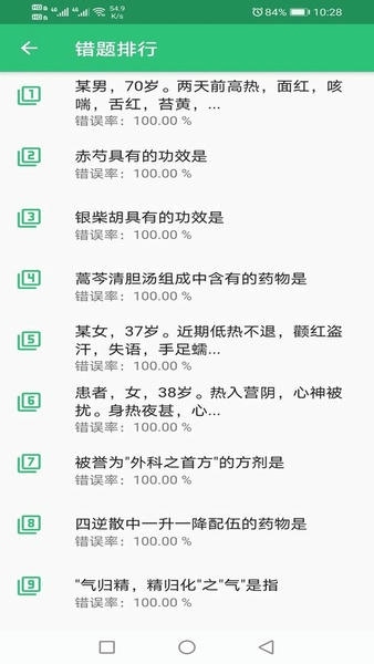 中医针灸学主治医师题软件 中医针灸学主治医师题下载