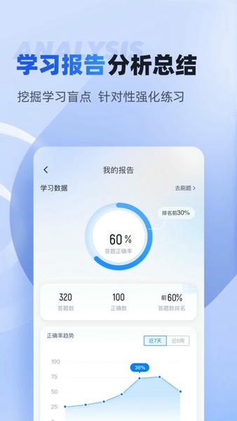 保安员考试聚题库最新版 v2.2.1 安卓版 2