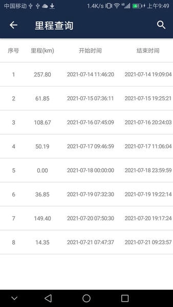 网泽车联手机版 v5.0.5 安卓官方版 1
