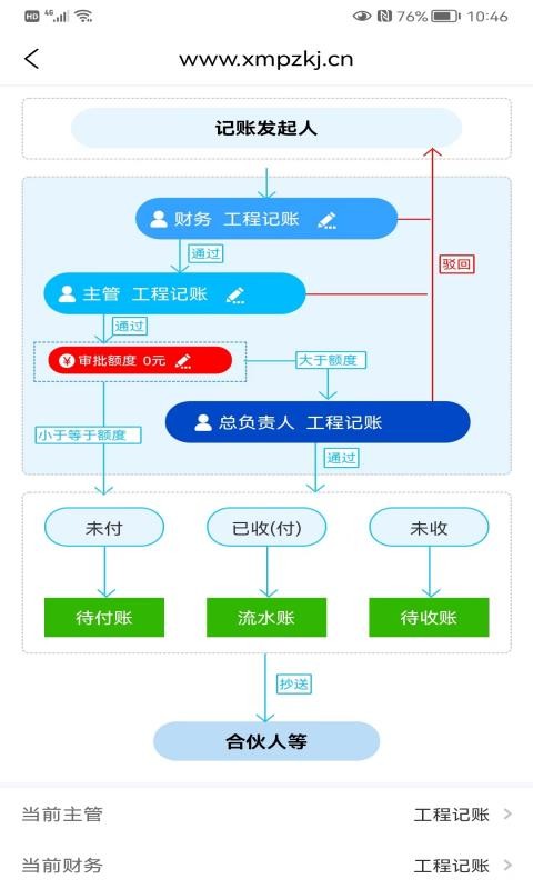 工程记账软件 v7.0.0 安卓版 3