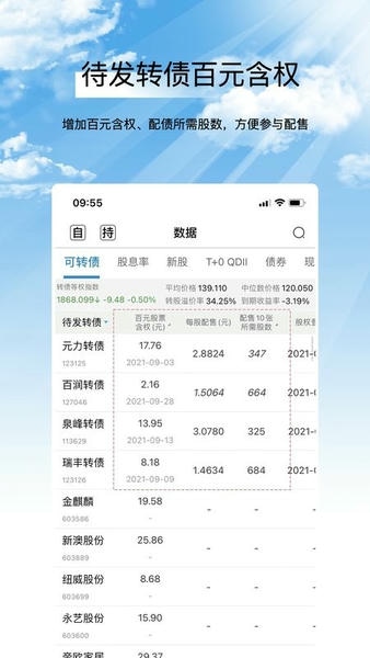 集思录app v6.10.0 安卓最新版 1