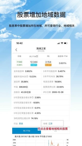 集思录手机版