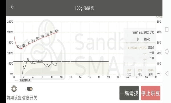 Sandbox Smart CN最新版 v3.1.5.260517.32 安卓版 2