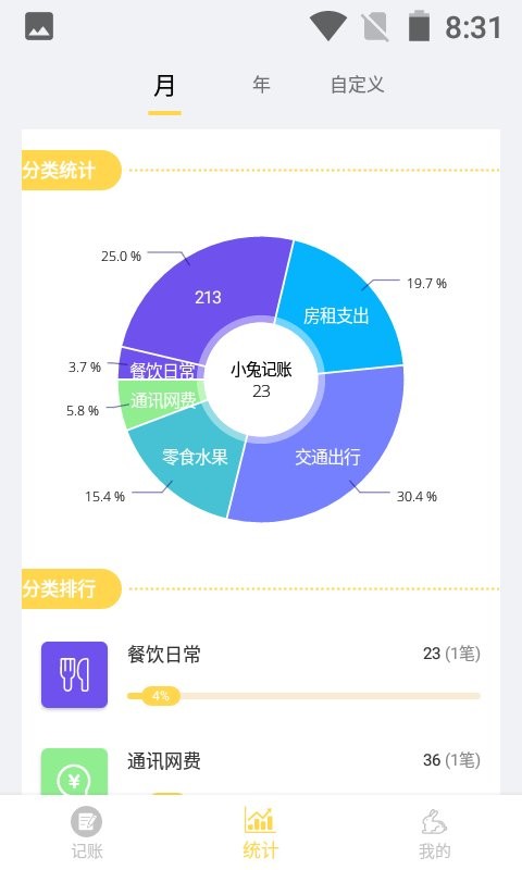 小兔记账官方版 v1.0.4 安卓版 1