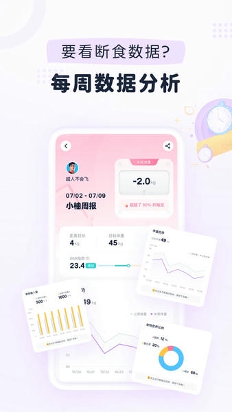 小柚轻断食免费版