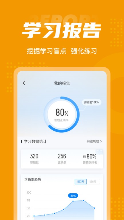 全媒体运营师考试聚题库手机版 v2.0.7 安卓版 1