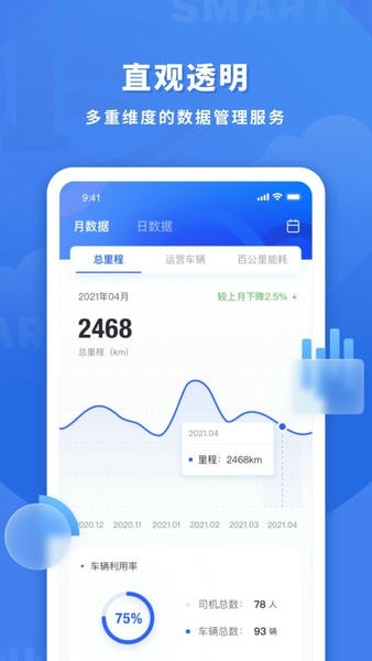 鱼快运管理版软件 v3.1.0 安卓版 2