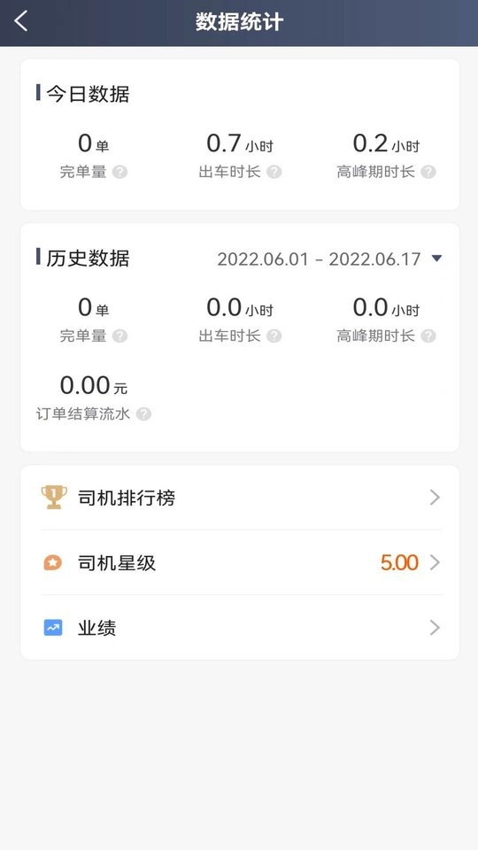 优迅快车司机端 v6.60.5.0001 安卓版 0