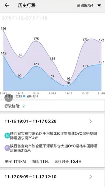 北奔E智行服务 v3.2.0 安卓版 2