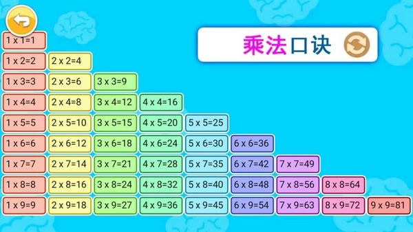 宝宝学数字数学启蒙手机版 v5.0gax 安卓版 3