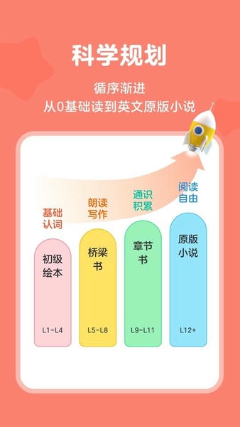 伴鱼阅读营ios版 v1.3.0910 iPhone版 3