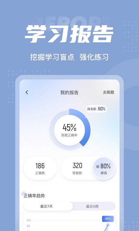 职业病诊断医师考试聚题库最新版 职业病诊断医师考试聚题库app下载