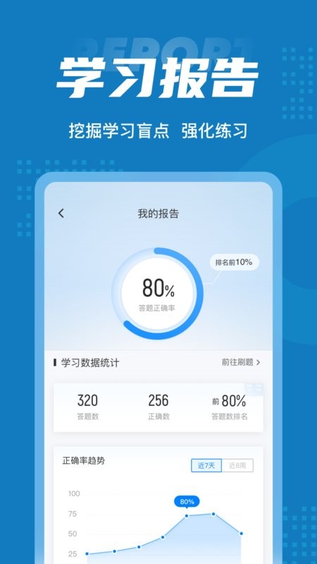 特种作业操作证考试聚题库软件 特种作业操作证考试聚题库免费下载