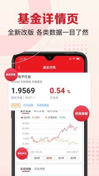 民生财富汇手机app最新版 v4.37.0 安卓版 1