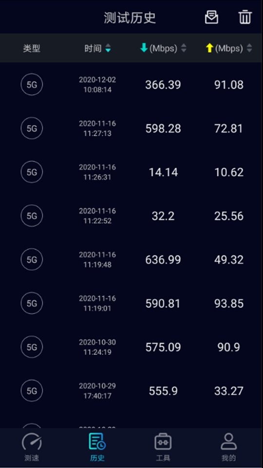 speedtest测网速官方高级版 v5.3.6 安卓中文版 0