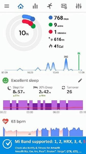 notify for mi band最新版(小米手环第三方表盘app) v20.6.8 安卓版 0