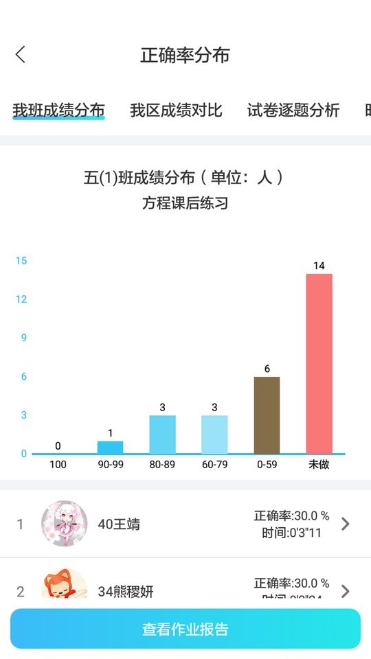 专课专练教师端app 专课专练教师端软件下载