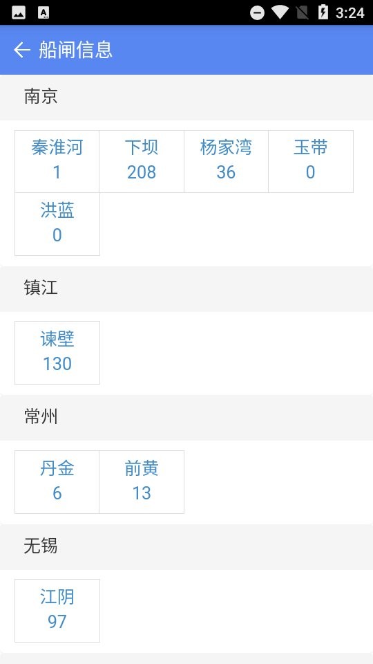 便捷过闸最新版 便捷过闸app官方下载