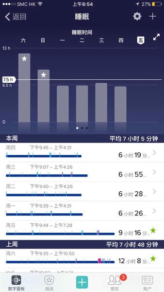 fitbit健康追踪苹果最新版 fitbit健康追踪苹果官方版