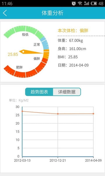 华西健康体检中心 v9.9 安卓版 0