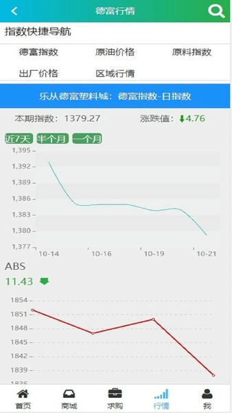 德富塑料网手机版 v1.1.0 安卓版 0