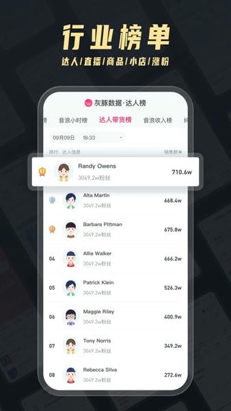 灰豚数据免费版 v3.9.25 安卓版 0