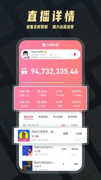 灰豚数据免费版 v3.9.25 安卓版 1
