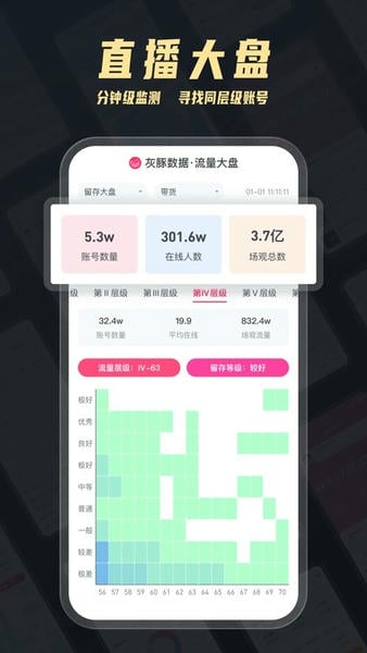 灰豚数据app下载