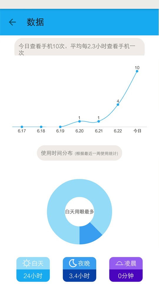 护眼宝软件最新版 v10.2 安卓官方最新版 1