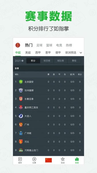 懂球帝苹果版 v8.1.2 iphone版 2