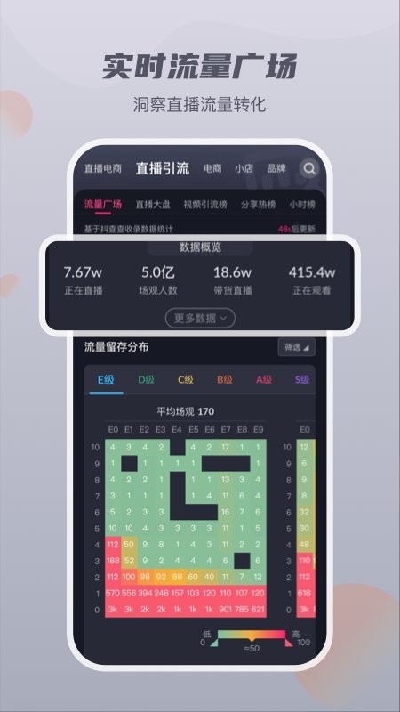 抖查查数据分析 v3.0.7 安卓版 4