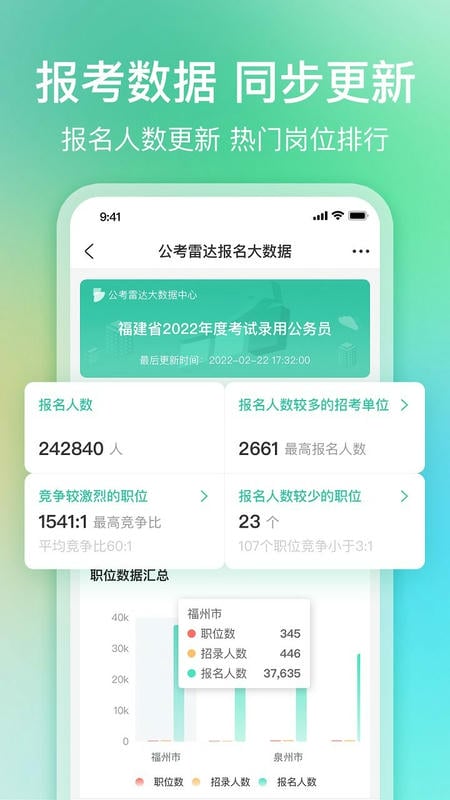 公考雷达app官方版正版免费 v6.6.3.0 安卓最新版 2