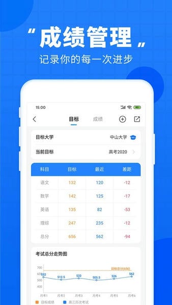 高考直通车2025最新版 v9.26.0 安卓版 0