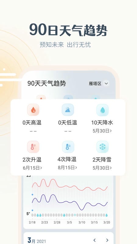最美天气app苹果版 最美天气苹果版