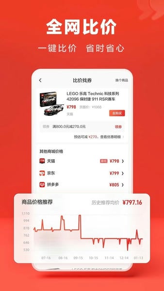 什么值得买最新版 v11.1.87 安卓版 0