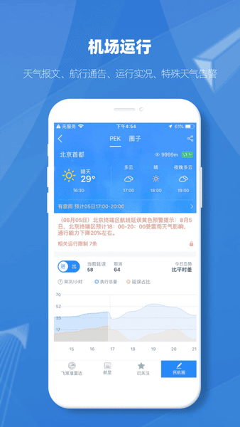 飞常准IOS版 v6.5.7 iPhone版 1