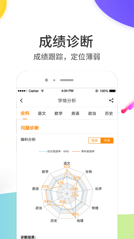 云成绩查询分数平台 v5.7.12 安卓最新版 2