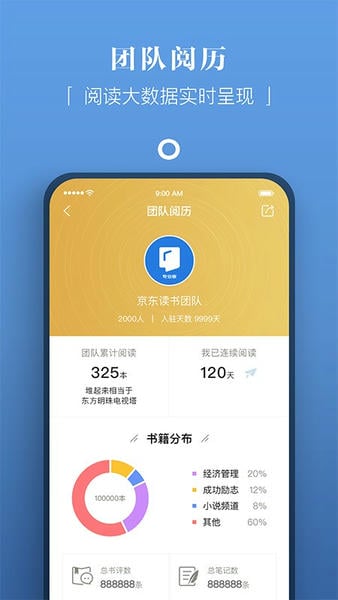 京东读书专业版苹果版 v4.40.3 iPhone版 0