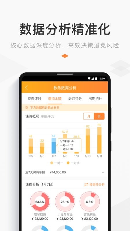 小麦助教系统 v5.13.18.950.4567 安卓官方版 1