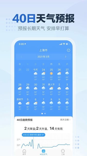 2345天气预报IOS版 v11.2 iPhone版 1
