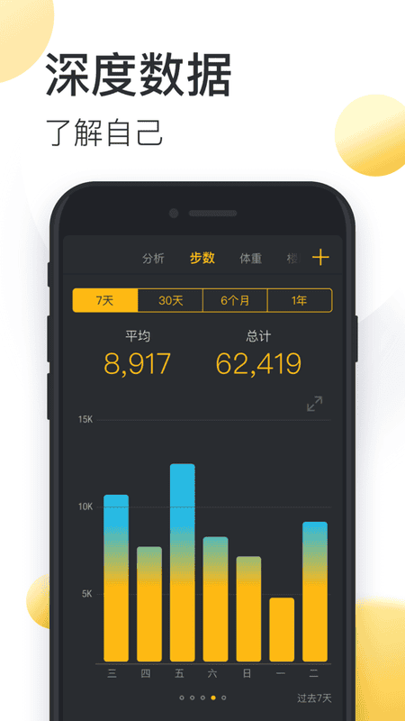 动动计步器 动动计步器app官方下载