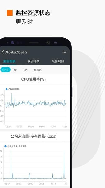 阿里云官方版 v7.12.1 安卓版 1