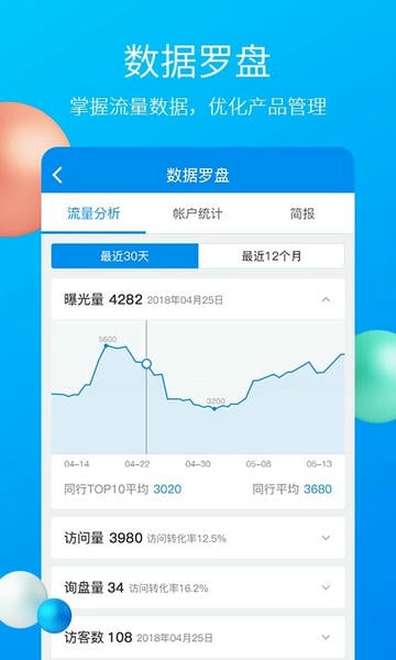 中国制造网外贸平台 v4.01.01 安卓最新版 1