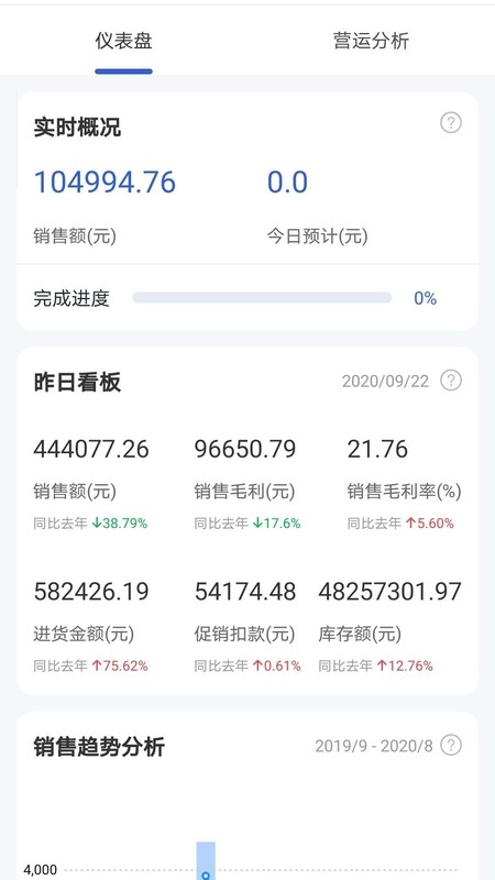 供零在线标准版 供零在线永辉app