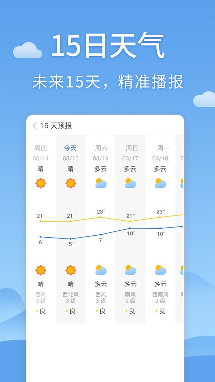 清新天气预报官方最新版 v6.1.7 安卓版 0
