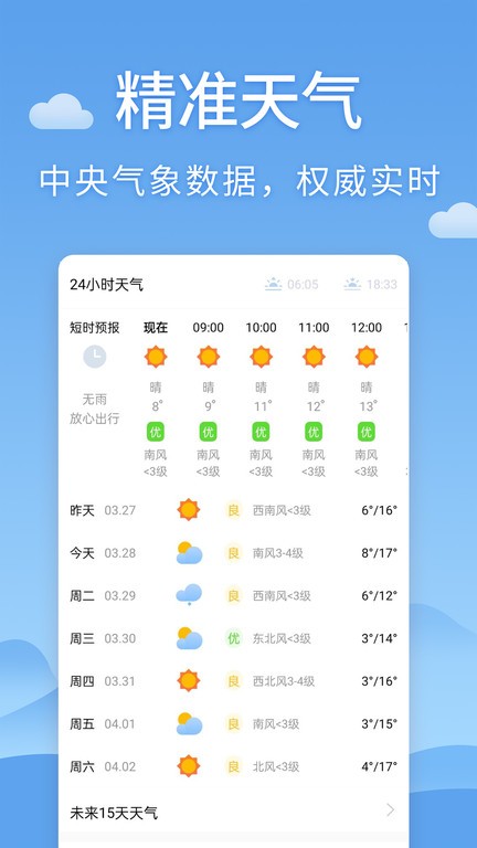清新天气预报 清新天气预报
