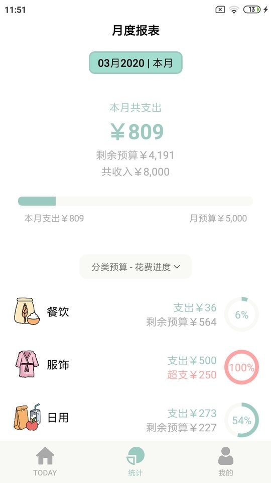 青子记账官方版 v3.9.0 安卓最新版 2