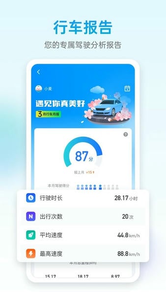记路者最新版 v7.0.6 安卓版 0